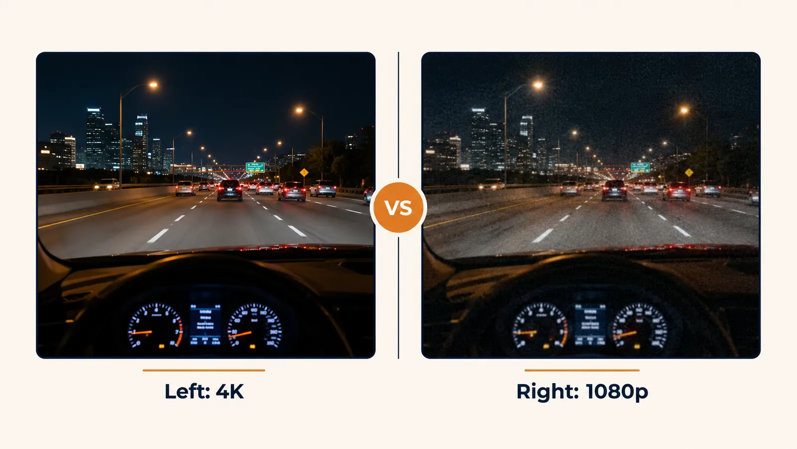 Split-screen showing 4K dash cam footage of highway at night versus 1080p footage for comparison